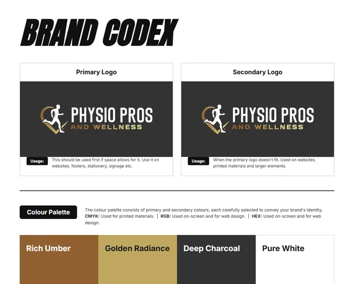 Brand Codex sheet for Physio Pros: logos, color palette, and fonts on one page